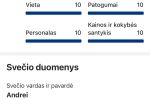 Villa Osupio 9 Palangā. Tikai 200 metrus līdz jūrai! - 2