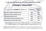 PALANGOS STINTA 2019 viešbutyje „Alka“!